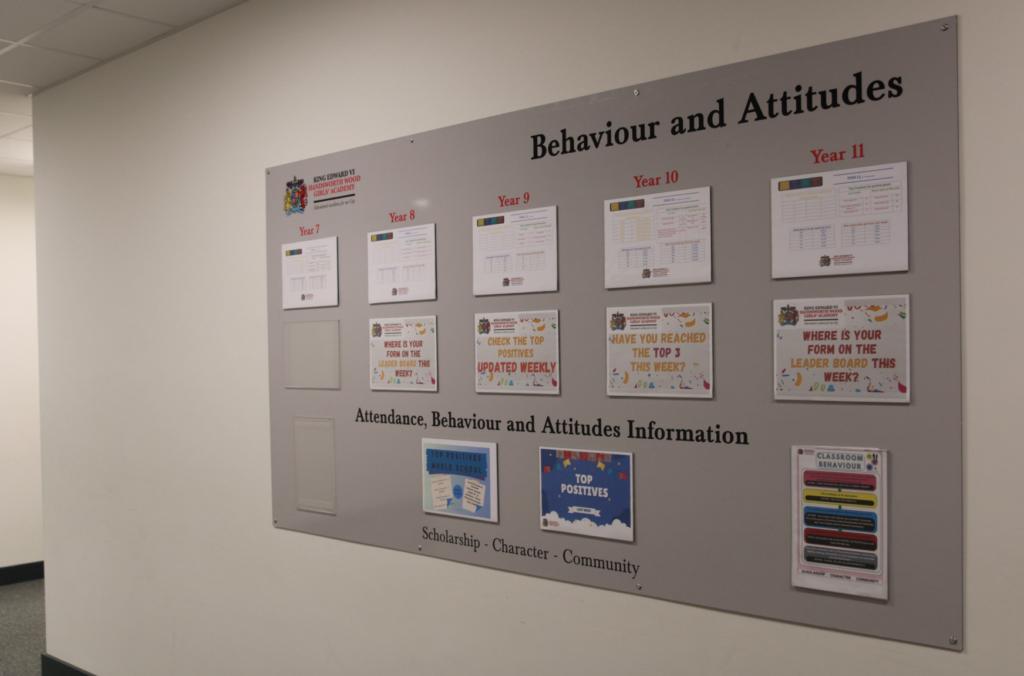 Behaviour Board