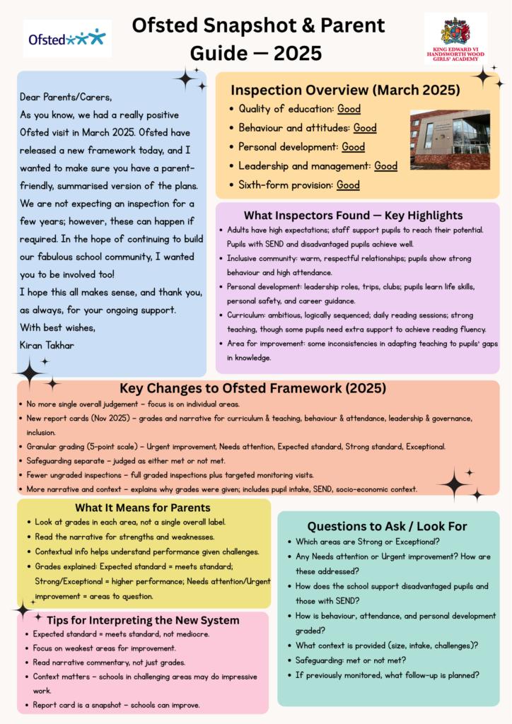 Ofsted Guide ParentsCarers