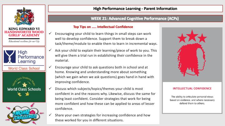 Intellectual Confidence