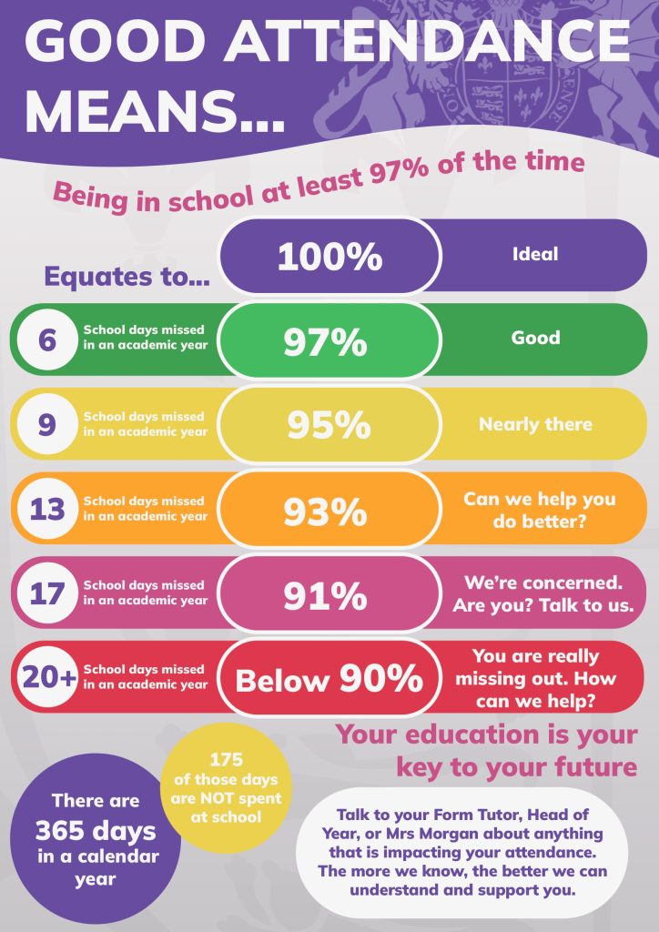 Attendance Poster 2026 (1) (1) Page 0001
